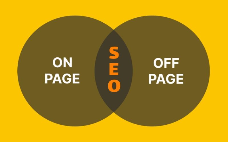 Off-Page-SEO